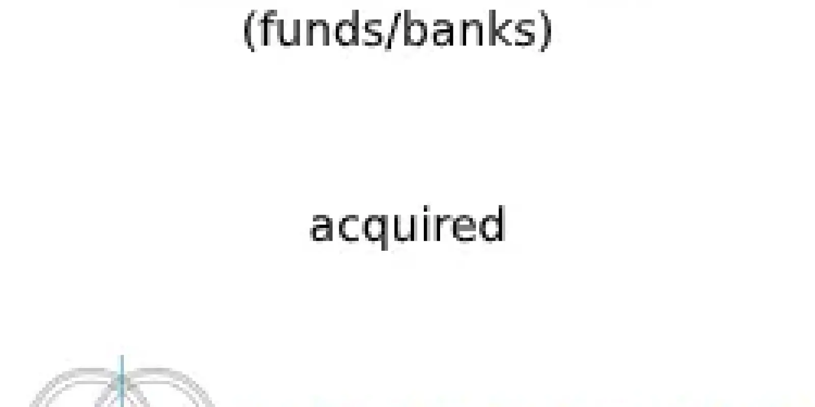 Consortium of investors (funds/banks) & Paynetics