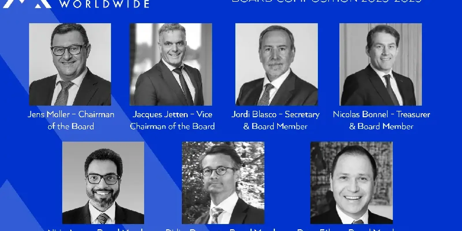 New Board Composition 2023-25