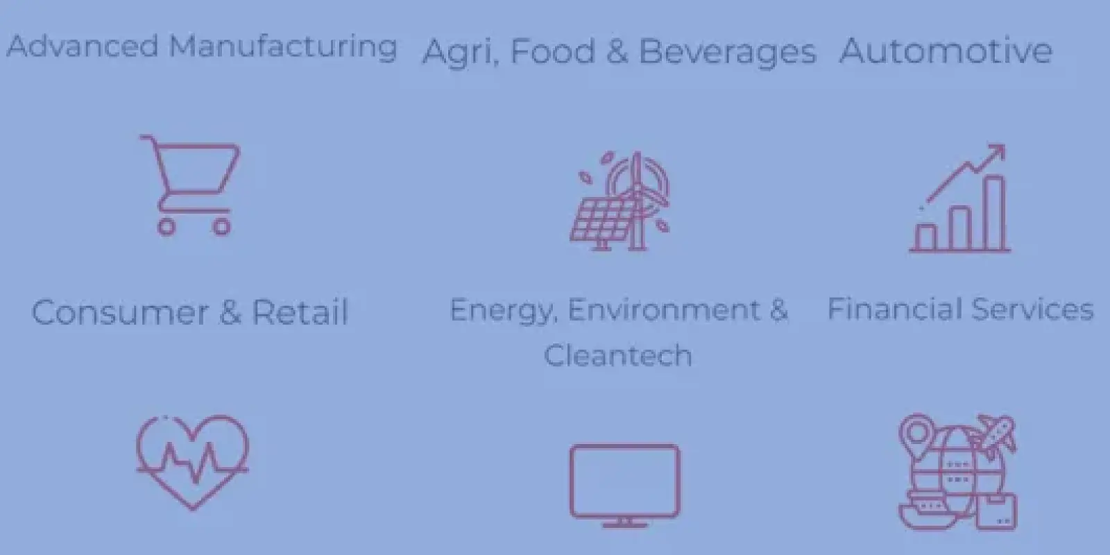 MAWW Industry Groups