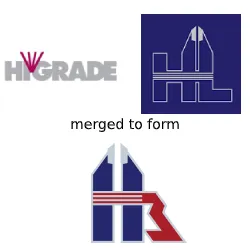 HL Precision Manufacturing, Inc.  &  H3 Manufacturing Group, LLC