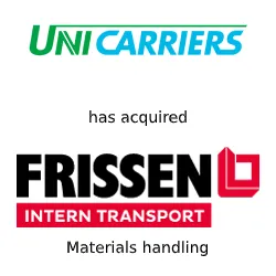 Aeternus assists Frissen Intern Transport with its sale to Logisnext