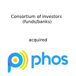 Consortium of investors (funds/banks) & Phos