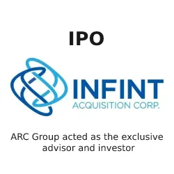 INFINT Acquisition Corporation Announces Pricing of Upsized $173,912,000 Initial Public Offering