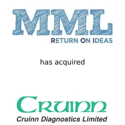 Focus Capital Partner advised Cruinn Diagnostics on their investment from MML Ireland