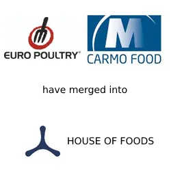 Merge of Carmo Food with Euro Poultry, creating the new brand - House of Foods